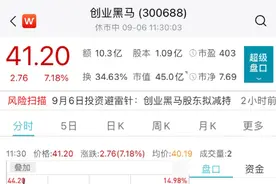 无惧交易所重点监控！8天暴涨120%的"黑马"，继续狂飚图片
