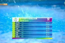 “神仙打架”！今天，十米跳台“给你好看”图片