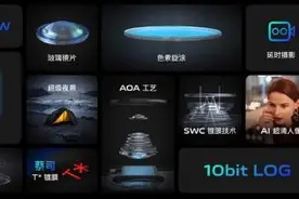 V1芯片开启硬件级影像算法时代 首搭vivo X70系列图片