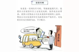 租了小区的车位，我能安装充电桩吗？图片