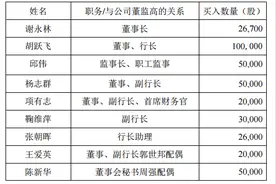 信心比黄金重要！平安银行九名高管携家属增持37.27万股图片