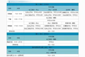 9号线最新运行间隔、首末班车时间看这里→图片