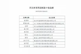 促进创新发展和转型升级 河北命名一批体育用品制造品牌图片