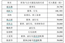 董事长带头行动！平安银行高管也增持了图片