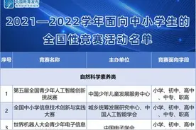 教育部公布36项中小学生全国性竞赛，学科类竞赛仅限高中图片