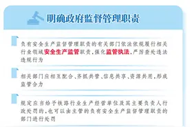 一图读懂《中华人民共和国安全生产法》新规定→图片