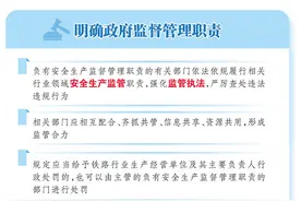 一图读懂《中华人民共和国安全生产法》新规定→图片