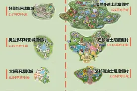 环球影城PK迪士尼，全球来看谁才是游乐园之王？图片