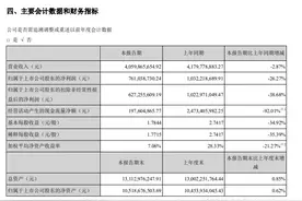 医疗业务退烧，“全棉时代”母公司能否稳健前行？图片