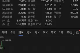 疫情风暴中的英科医疗：市值蒸发719亿，继续坚定扩产能图片