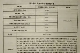 重庆一高校被举报强制新生购买意外保险，否则不让进校、不安排宿舍图片