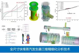 哈工程团队新突破！打通“核电”能量交换“高速路”图片
