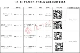 不用排长队！门店买校服可预约取货！各供应商、预约二维码都在这图片
