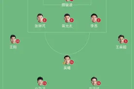 国足首发变动：李昂、王刚、尹鸿博本场先发，张稀哲、吴兴涵替补图片