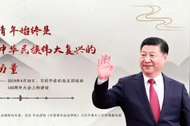 「每日一习话」中国青年始终是实现中华民族伟大复兴的先锋力量图片