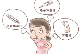 体温计种类繁多，如何选择和使用？图片