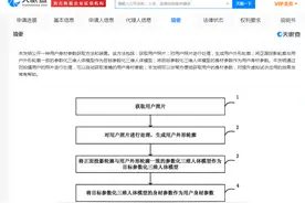 京东获得用户身材参数专利授权，可提升虚拟试衣效果图片