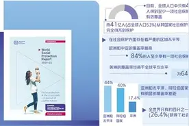 全球仍有40多亿人无社会保护图片