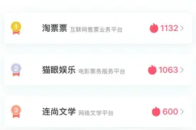 数千家影院停业 影视业再现停摆图片