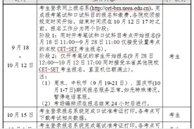 2021下半年大学英语四六级9月18日开始网上报名图片