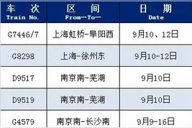 长三角铁路一批列车恢复开行图片