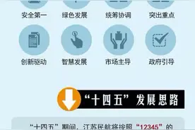 江苏省“十四五”民航发展规划出台图片