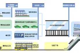 “算上走路的时间，也就五六分钟”图片