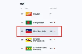 世界排名第189位的列支敦士登1-1逼平亚美尼亚图片