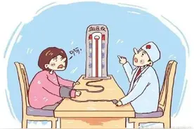 高血压患者容易出现焦虑、恐惧图片