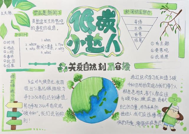 2025年12月 第7页