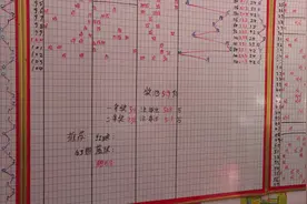 彩民中了535万元，投注站老板：他守号买了五六年视频封面