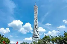 今天最高温已蹿到36.5℃ 广州未来三天炎值爆表图片