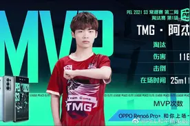 对话｜和平精英冠军TMG：打出自我价值，不然就会被淘汰图片