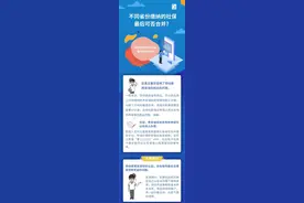 【便民】不同省份缴纳的社保，最后可否合并？来看解答→图片