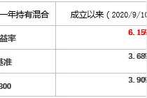 心光明，至大成 | 添富固收+，助力光大银行打造“一流财富管理银行”品牌图片