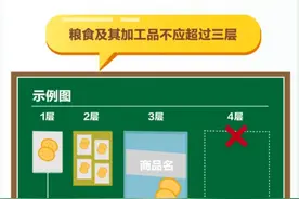 中国发布丨对过度包装说“不”！国家出手整治“买礼盒送月饼”等乱象图片