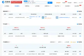快讯！乐视生态汽车被强制执行40万图片