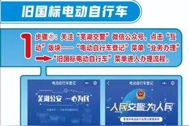 芜湖人关心的电动车上牌流程来了！特别详细！图片