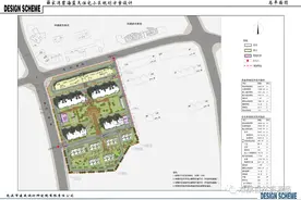 薛家湾拟新建一住宅小区图片