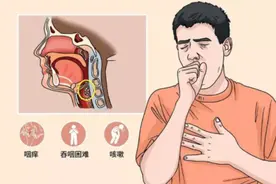 慢性咽喉炎是困扰老师们的职业病，如何防治？湖南名中医教您这样做图片