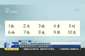 上海常住人口的百家姓最新排名出炉：看看你的姓氏在上海排名第几？视频封面