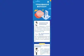不同省份缴纳的社保，最后可否合并？来看解答→图片