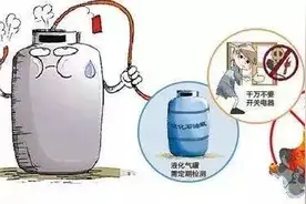 居民楼液化气罐爆燃8死5伤！如何安全使用液化气……图片