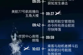 “9·11”二十周年 图解回顾美国的“浩劫”与烙印(组图)图片