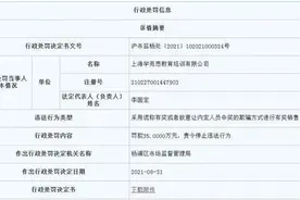 抽奖黑幕曝光，上海学而思被罚图片