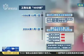 专家建议：工伤认定“48小时内死亡”标准应修改