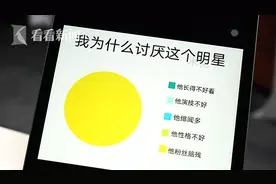 粉丝亲述为偶像氪金有多疯狂，“清朗行动”下追星习惯仍很难改变图片