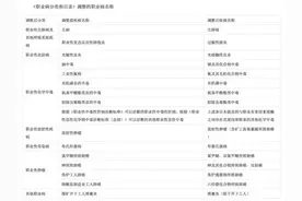 精神病能否认定为工伤？图片