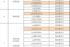 早安春城｜云南一地发布紧急提醒图片