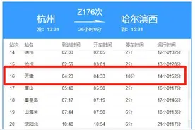 警惕｜一名次密接途经天津站！唐山紧急寻人图片